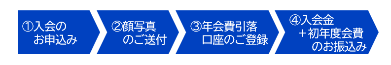 入会フロー.png