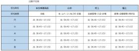 20260901事務局出勤表Ver.1.0 -.jpg